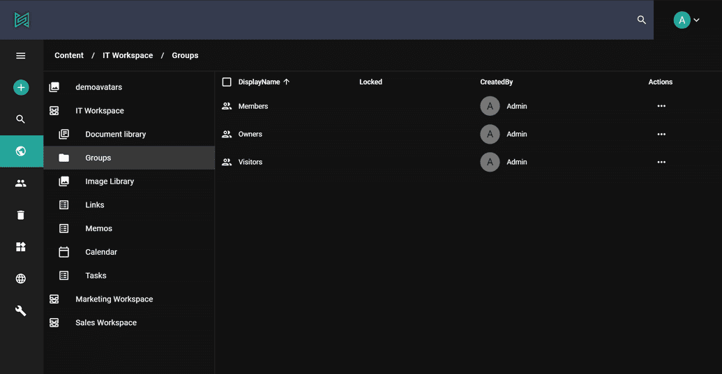 workspace local groups